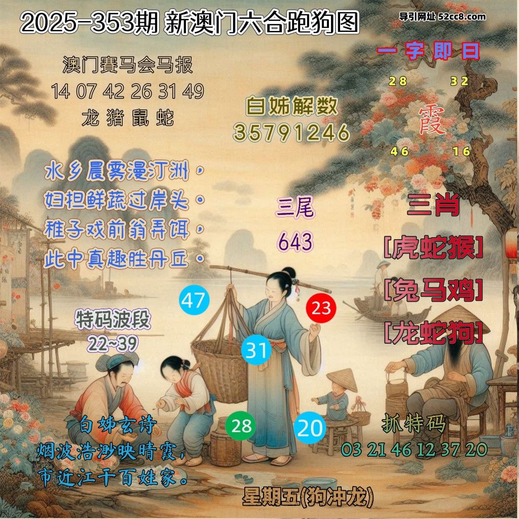 新澳门六合跑马图353期