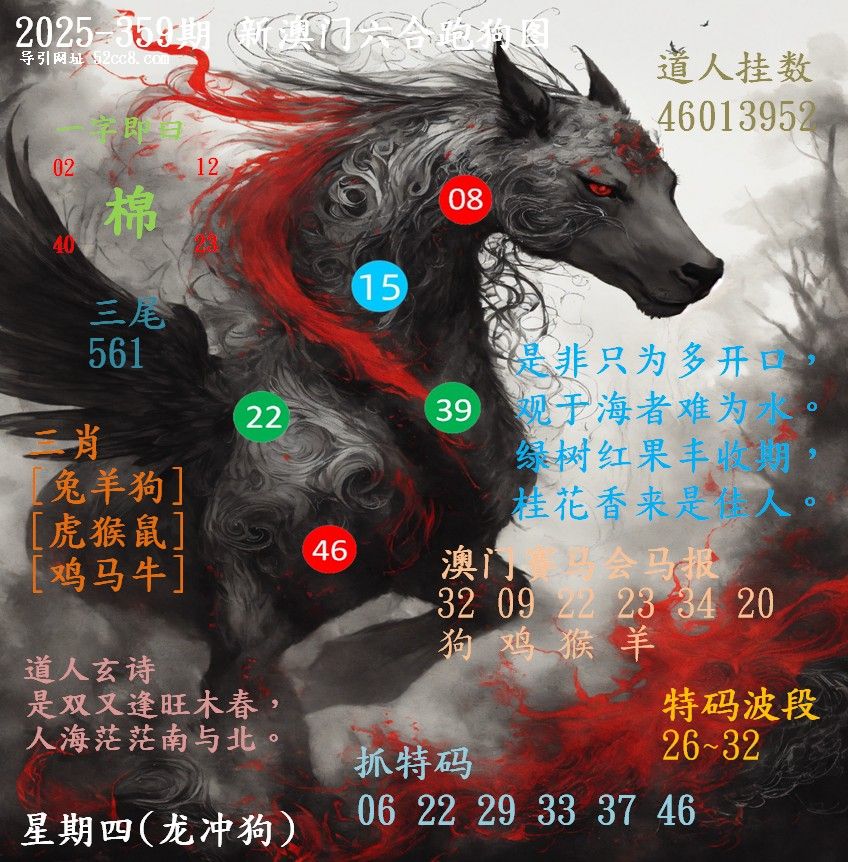 新澳门六合跑马图359期