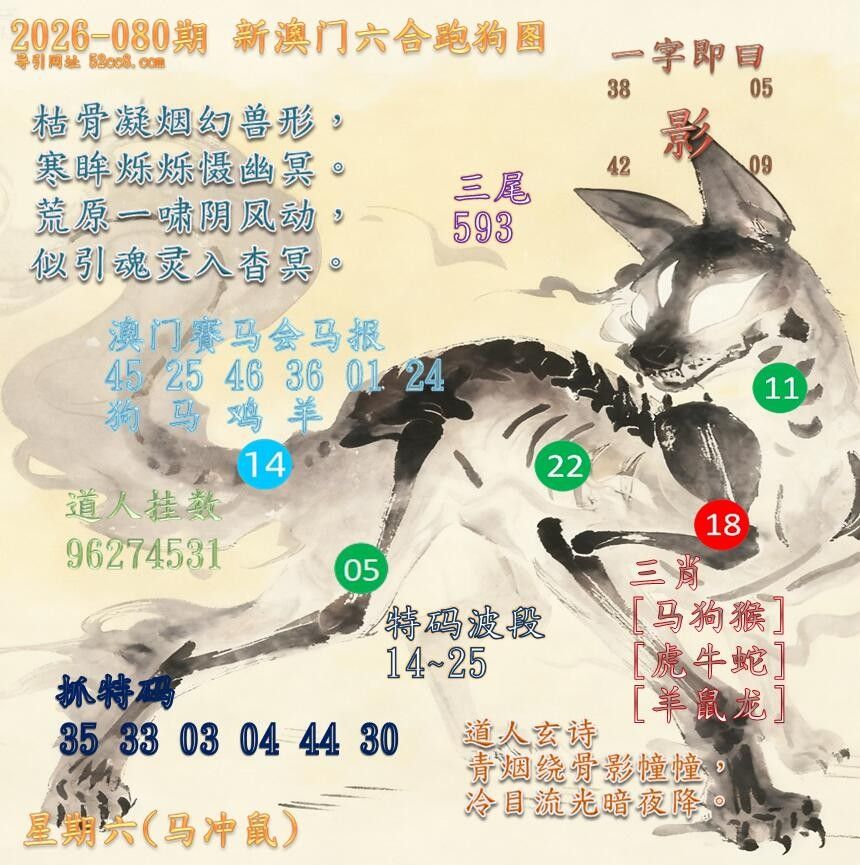 新澳门六合跑马图080期