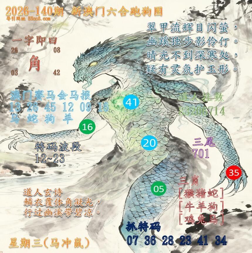 新澳门六合跑马图140期