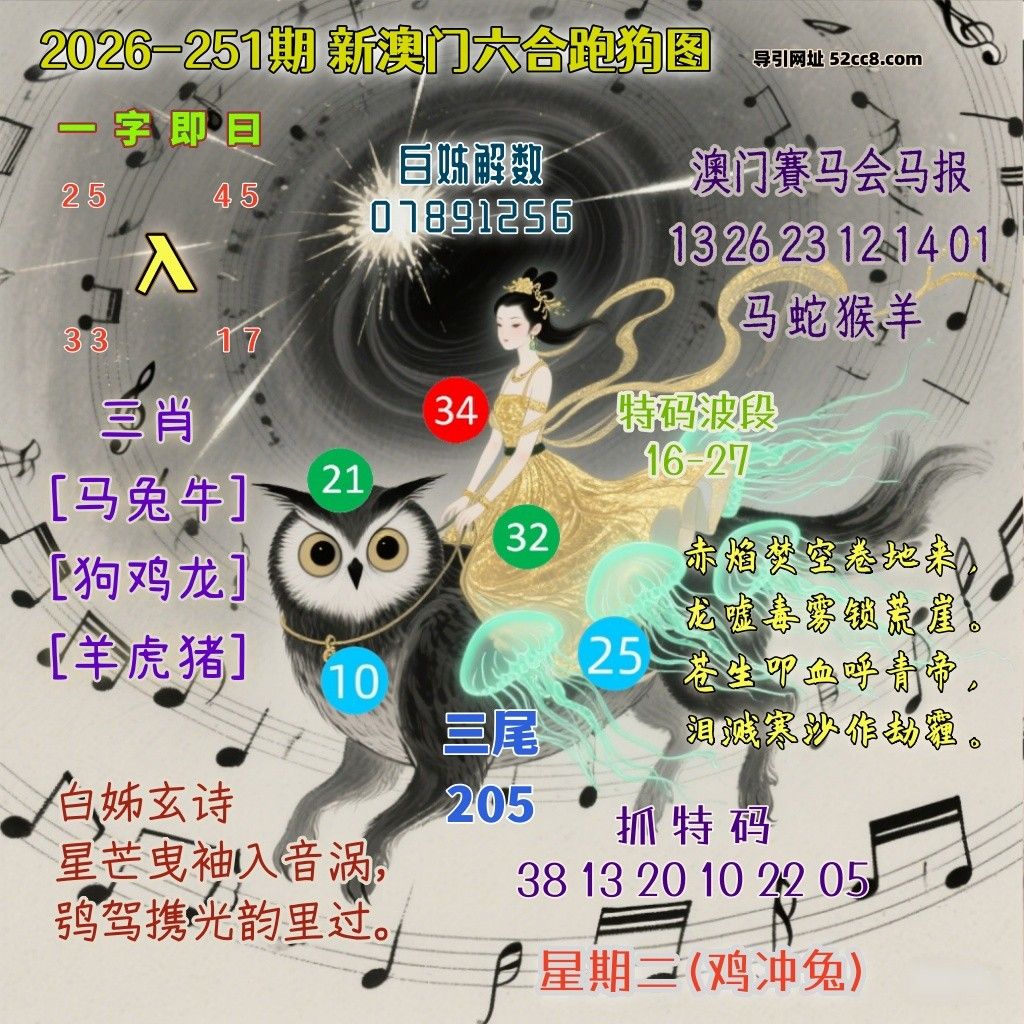 新澳门六合跑马图251期